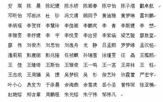 关于必赢766net手机版2016级会计学(拔尖创新实验班)资格审查和选测测试安排的通知